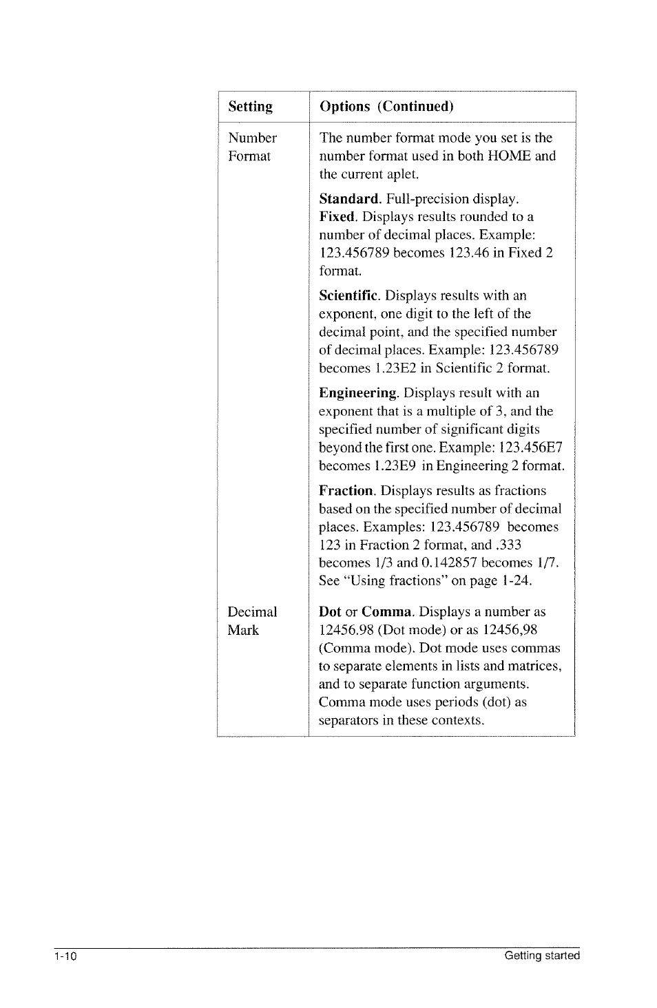 HP 39g Graphing Calculator User Manual | Page 22 / 292