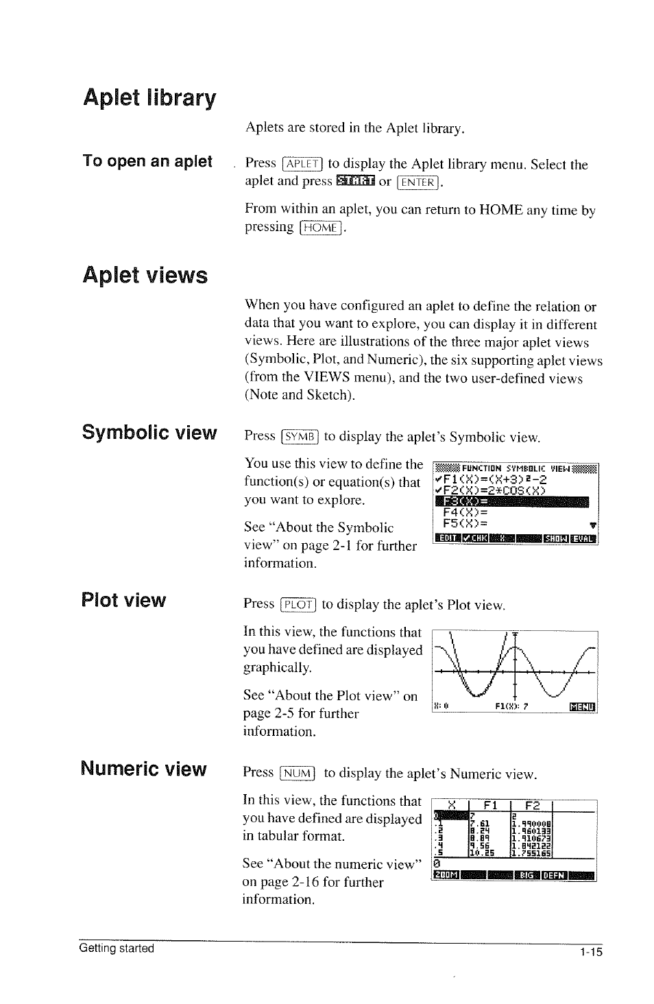 Aplet views, Aplet views -15, Aplet library | Symbolic view, Plot view, A vy, Numeric view | HP 39g Graphing Calculator User Manual | Page 27 / 292