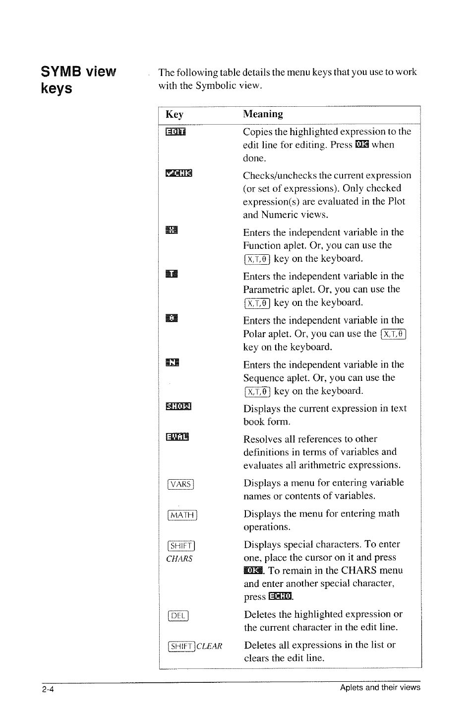 Symb view | HP 39g Graphing Calculator User Manual | Page 46 / 292