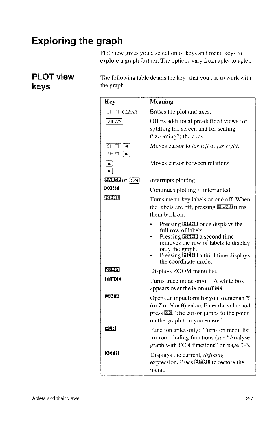 Exploring the graph, Plot view | HP 39g Graphing Calculator User Manual | Page 49 / 292