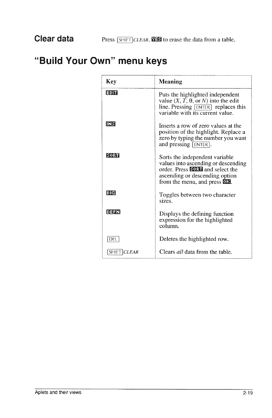 Build your own” menu keys, Build your own” menu keys -20, Clear data | HP 39g Graphing Calculator User Manual | Page 61 / 292
