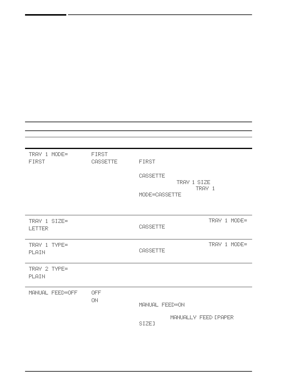 Paper handling menu | HP LaserJet 5100 Printer series User Manual | Page 110 / 150