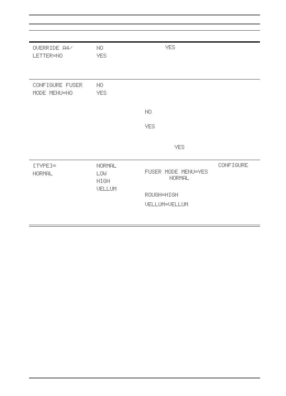 HP LaserJet 5100 Printer series User Manual | Page 111 / 150
