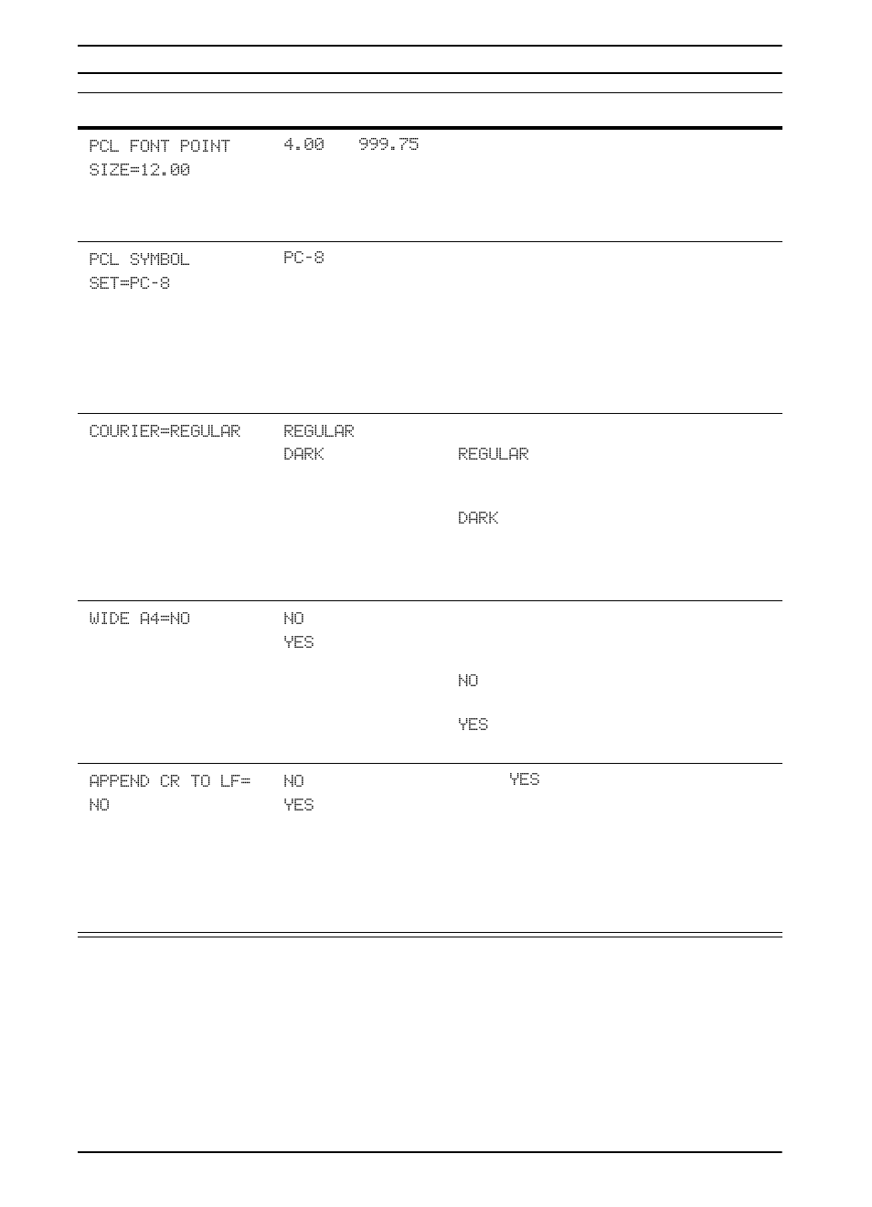 HP LaserJet 5100 Printer series User Manual | Page 116 / 150