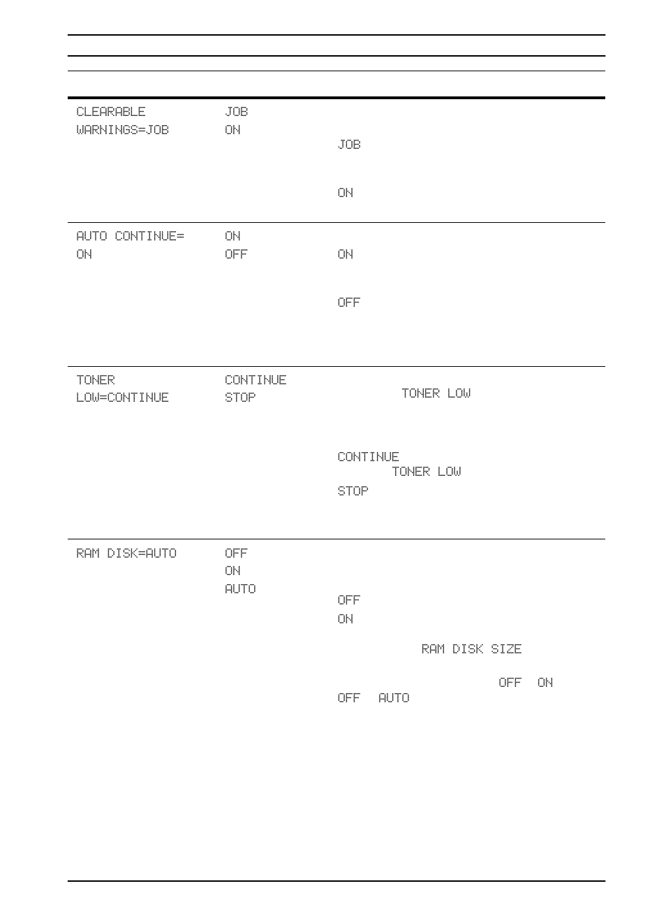 HP LaserJet 5100 Printer series User Manual | Page 119 / 150