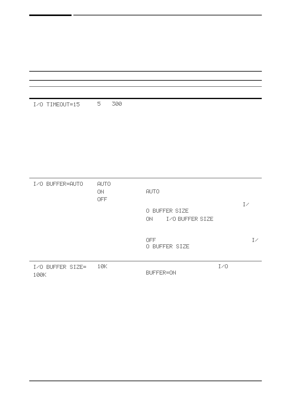 I/o menu | HP LaserJet 5100 Printer series User Manual | Page 121 / 150