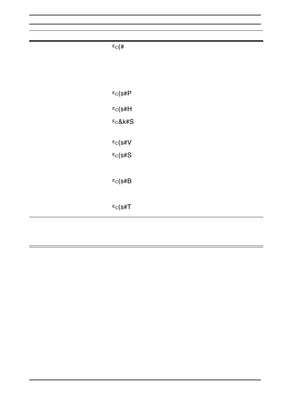 Printer commands d-7 | HP LaserJet 5100 Printer series User Manual | Page 137 / 150