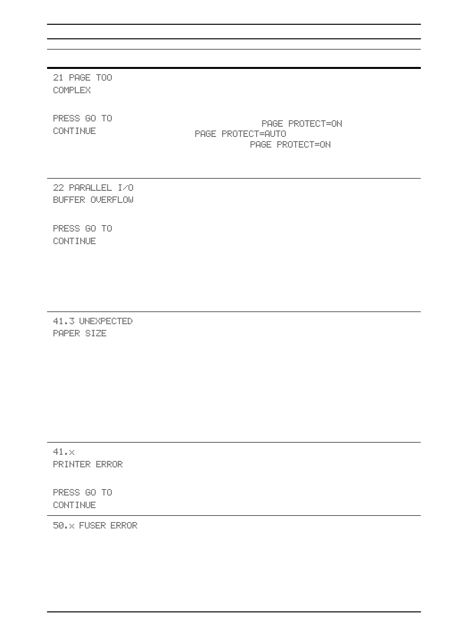 HP LaserJet 5100 Printer series User Manual | Page 75 / 150