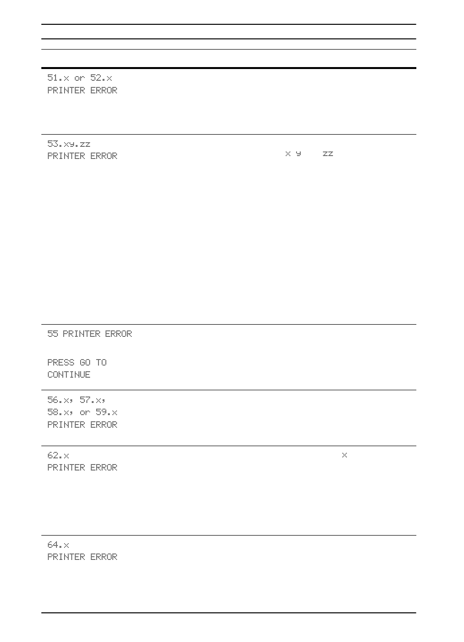 HP LaserJet 5100 Printer series User Manual | Page 76 / 150