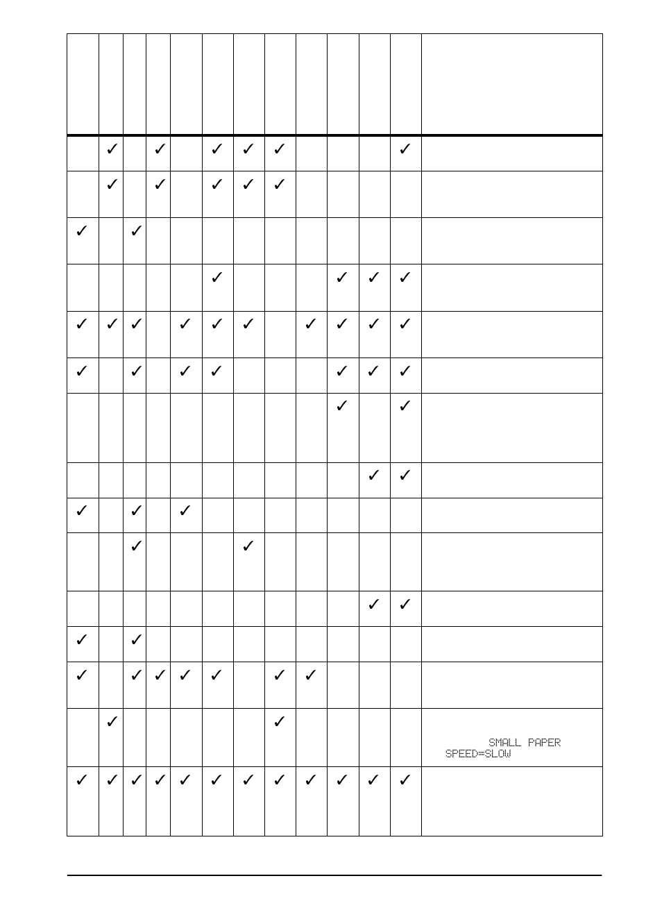 Chapter 4: problem solving 71 | HP LaserJet 5100 Printer series User Manual | Page 79 / 150