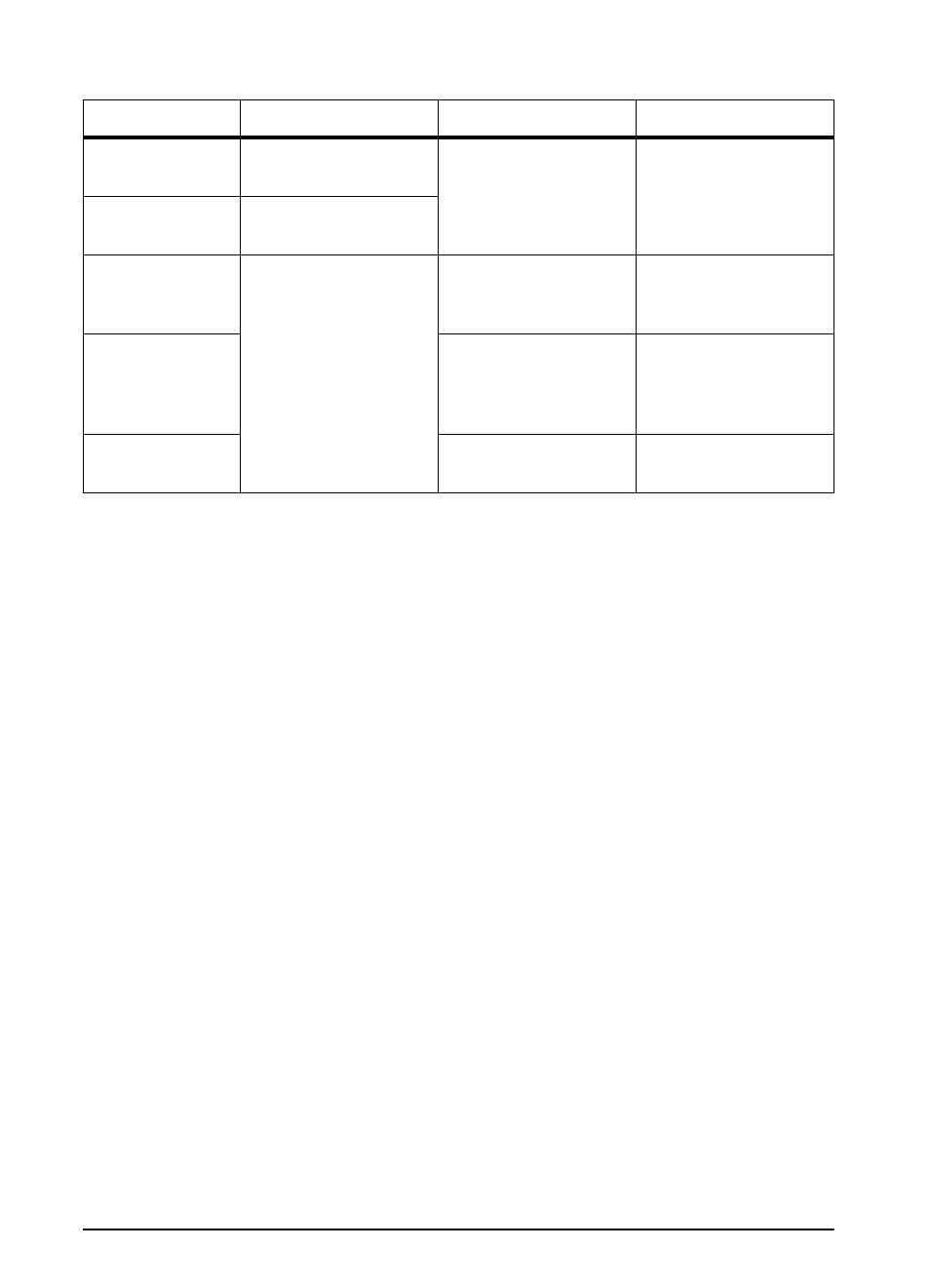 Supported sizes and weights of paper | HP LaserJet 5100 Printer series User Manual | Page 94 / 150