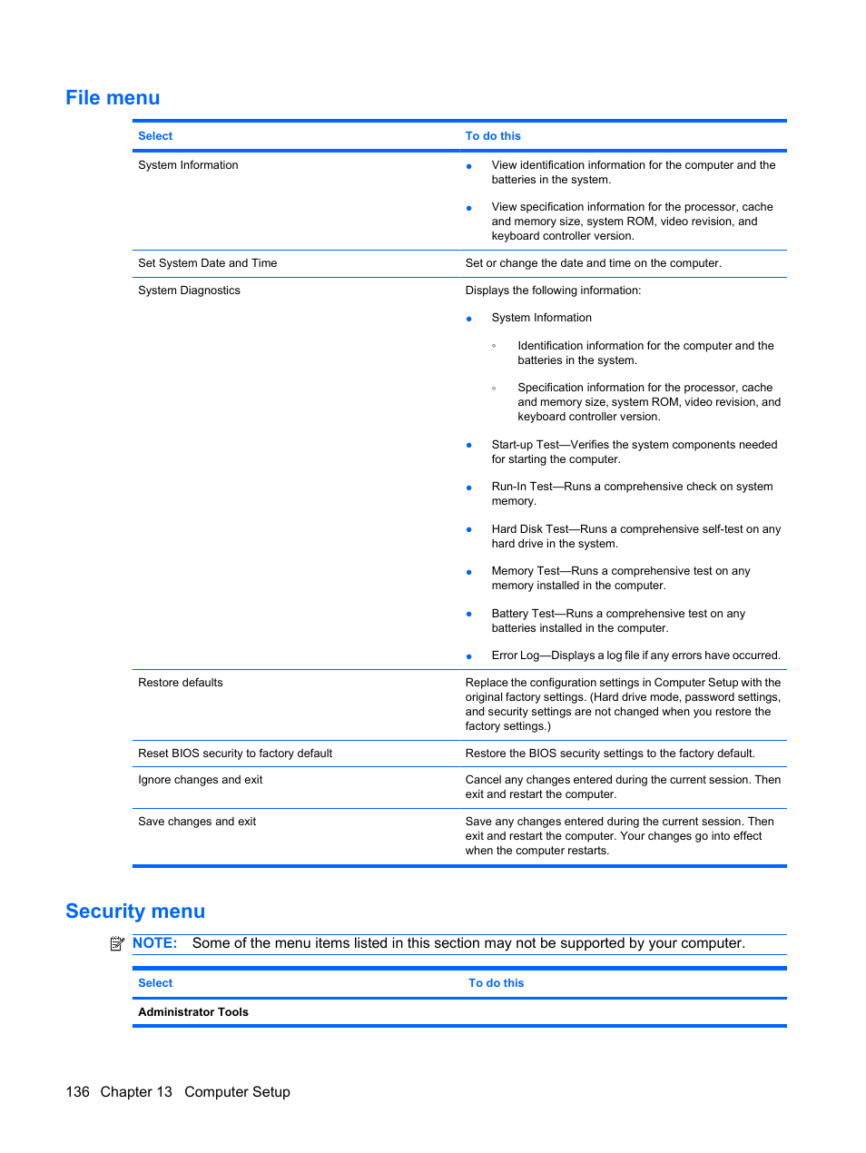 File menu, Security menu, File menu security menu | HP EliteBook 8440p User Manual | Page 148 / 169