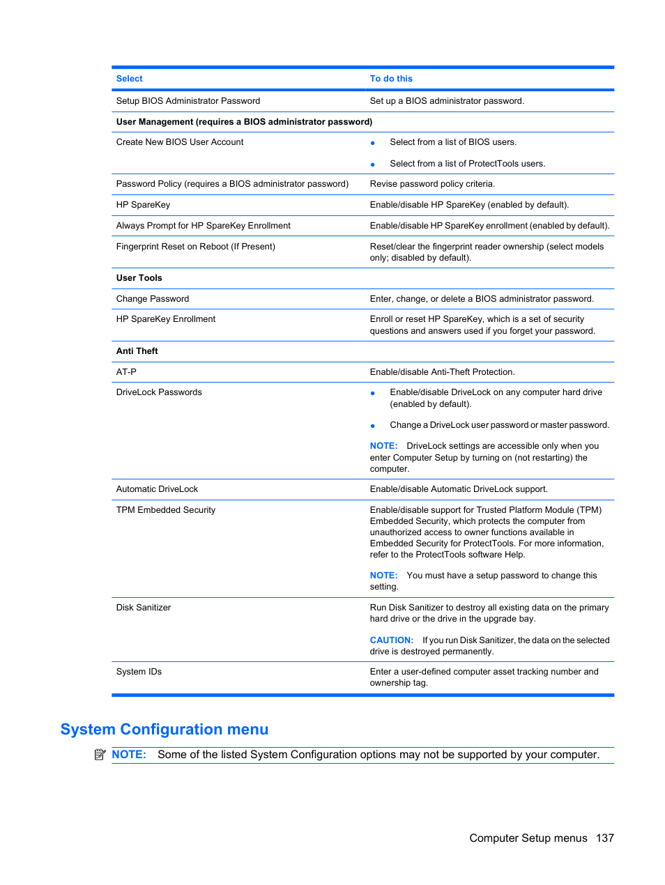 System configuration menu | HP EliteBook 8440p User Manual | Page 149 / 169