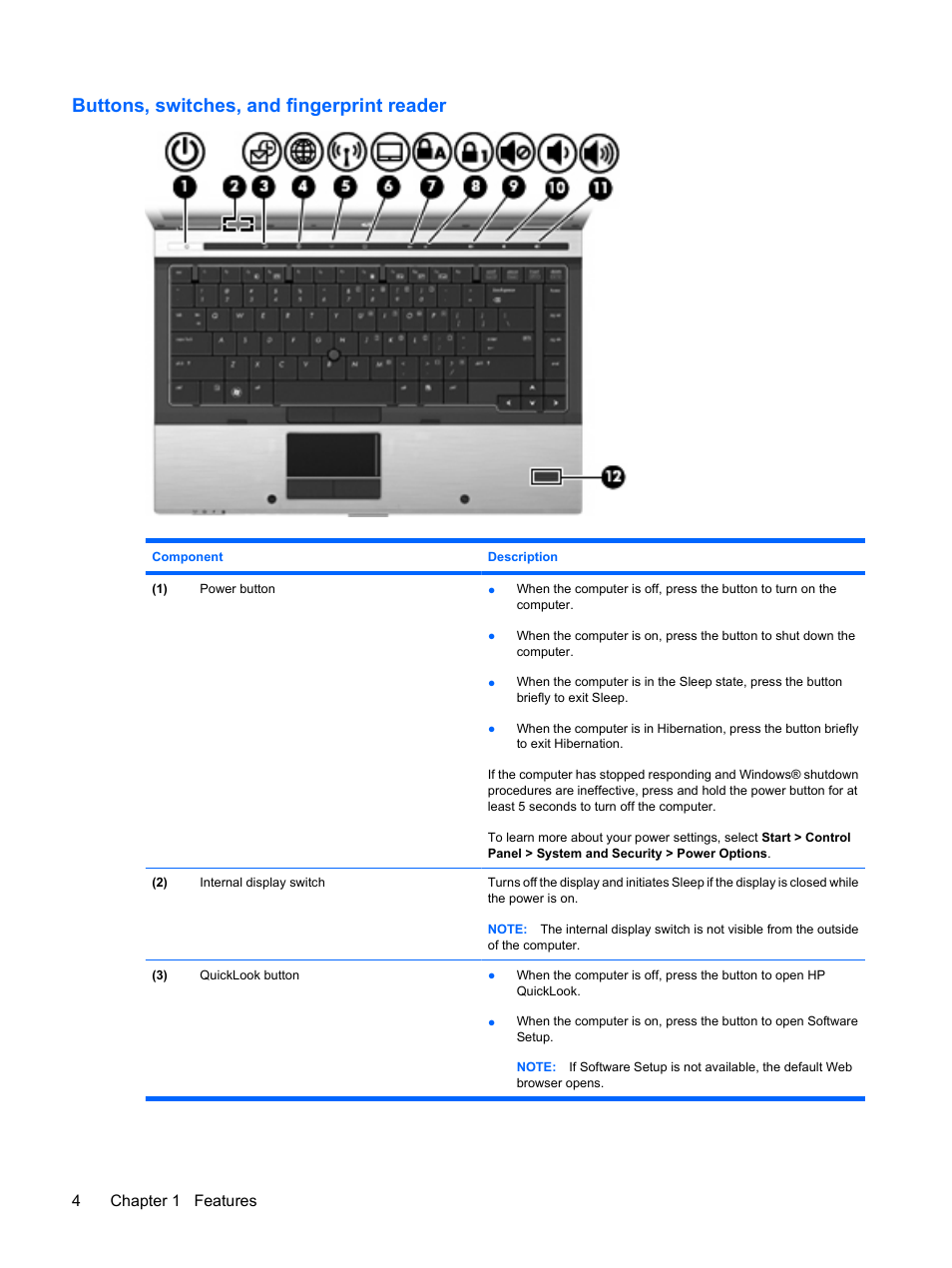 Buttons, switches, and fingerprint reader, 4chapter 1 features | HP EliteBook 8440p User Manual | Page 16 / 169