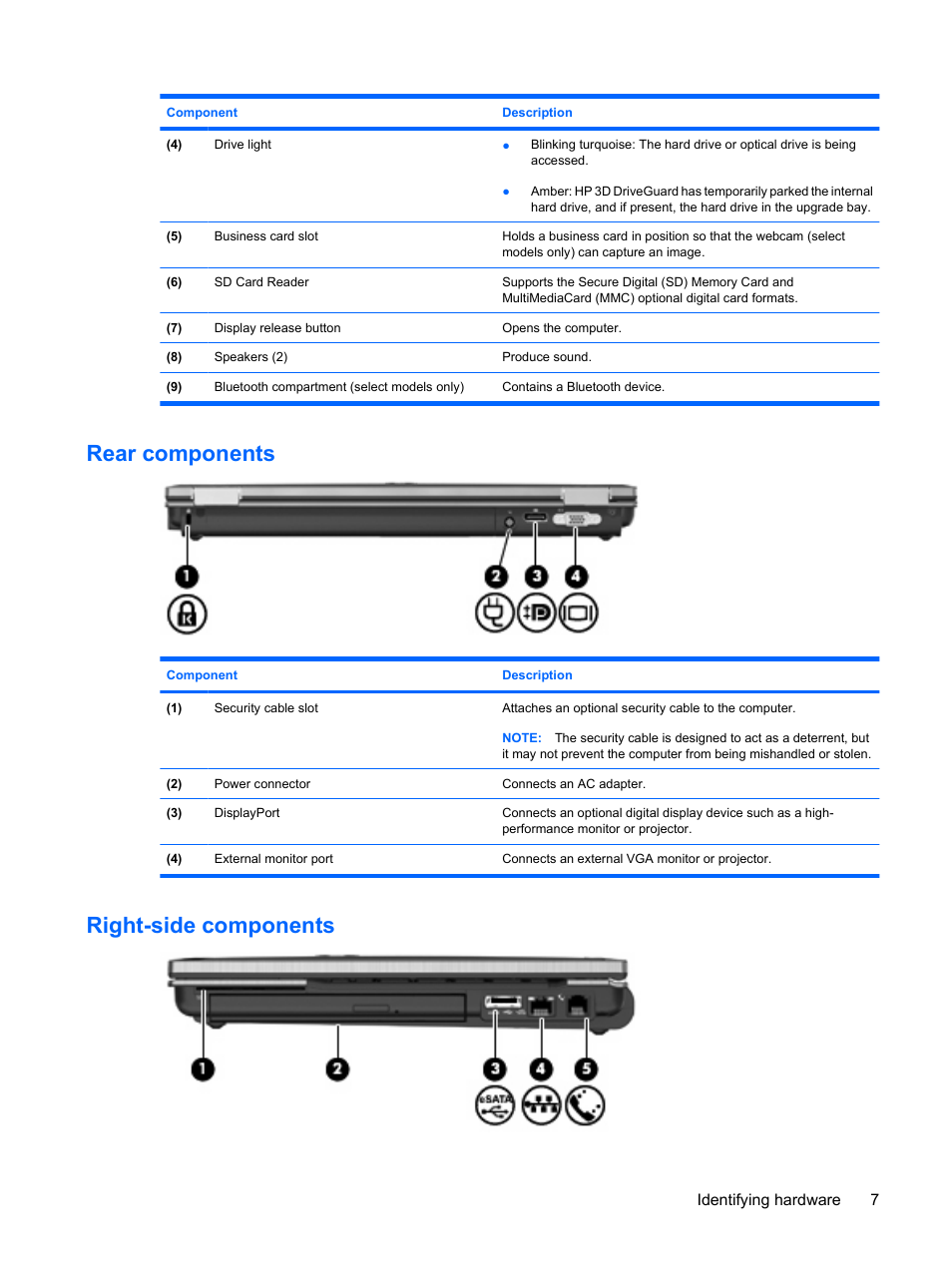 Rear components, Right-side components, Rear components right-side components | HP EliteBook 8440p User Manual | Page 19 / 169