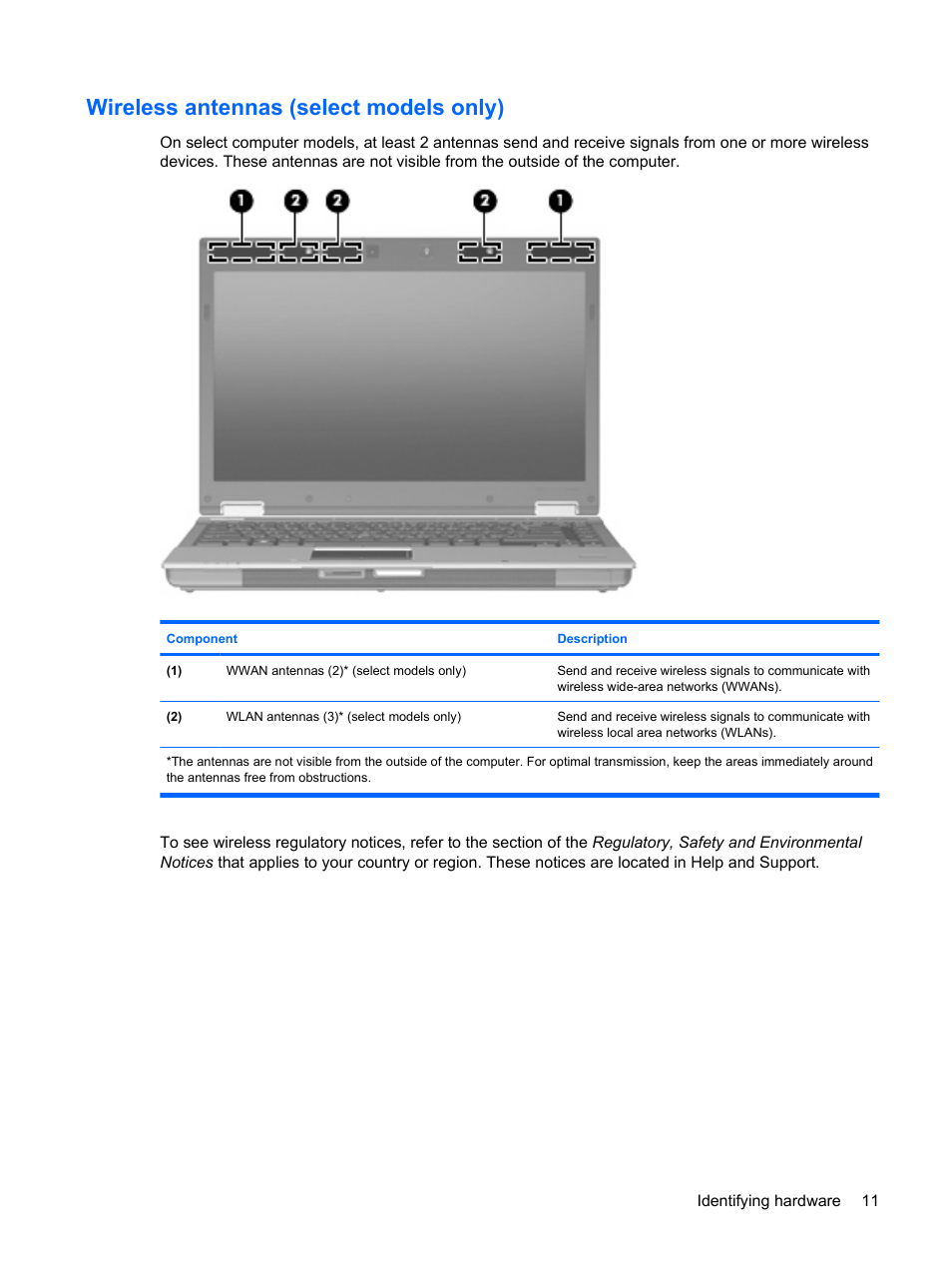 Wireless antennas (select models only) | HP EliteBook 8440p User Manual | Page 23 / 169