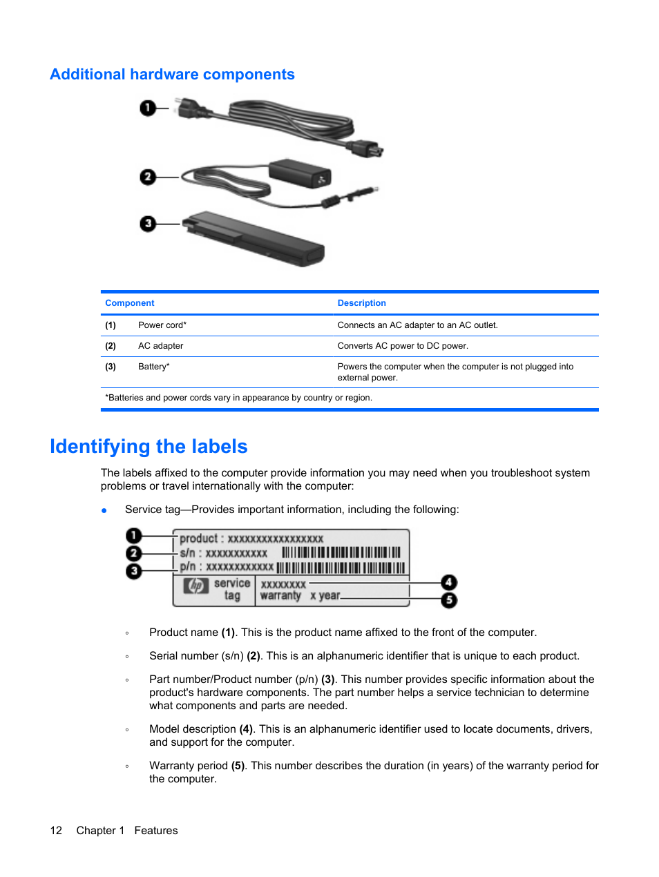 Additional hardware components, Identifying the labels | HP EliteBook 8440p User Manual | Page 24 / 169