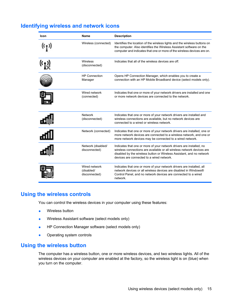Identifying wireless and network icons, Using the wireless controls, Using the wireless button | HP EliteBook 8440p User Manual | Page 27 / 169