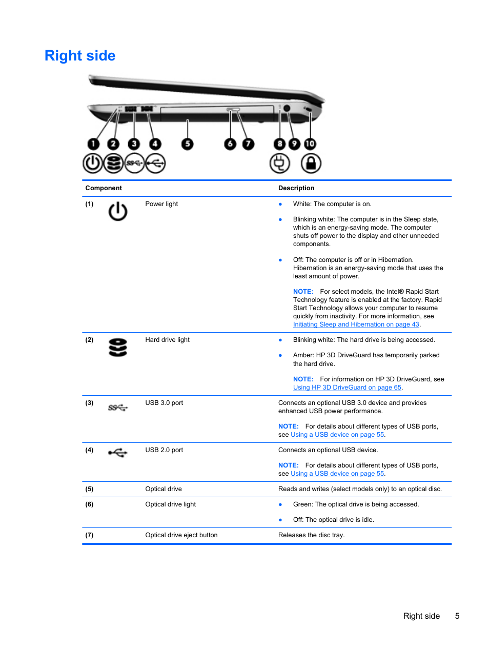 Right side, Right side 5 | HP ENVY dv7-7323cl Notebook PC User Manual | Page 15 / 104