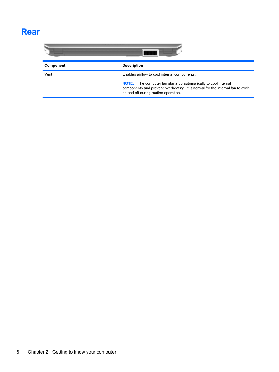 Rear | HP ENVY dv7-7323cl Notebook PC User Manual | Page 18 / 104