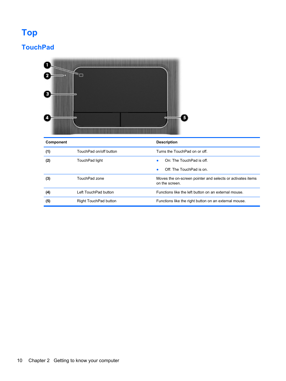 Touchpad | HP ENVY dv7-7323cl Notebook PC User Manual | Page 20 / 104