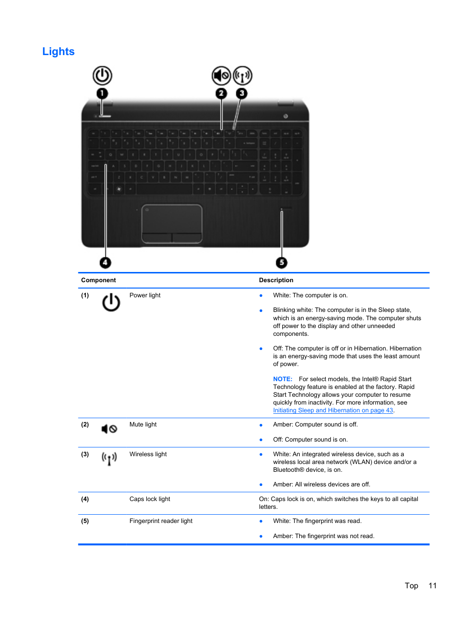 Lights, Top 11 | HP ENVY dv7-7323cl Notebook PC User Manual | Page 21 / 104