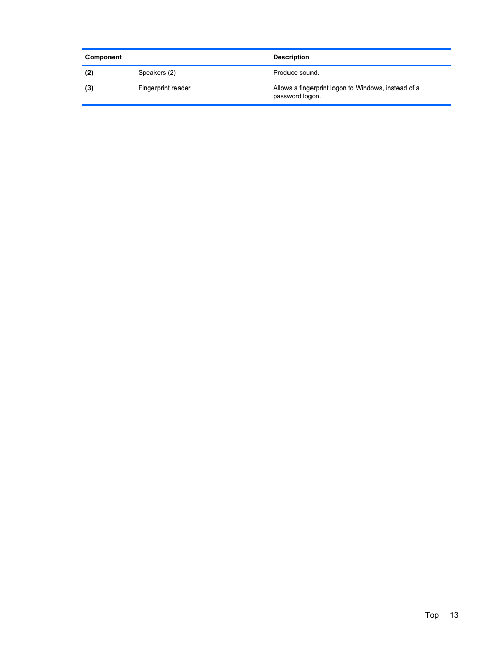 HP ENVY dv7-7323cl Notebook PC User Manual | Page 23 / 104