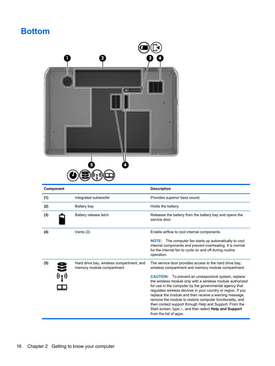 Bottom | HP ENVY dv7-7323cl Notebook PC User Manual | Page 26 / 104
