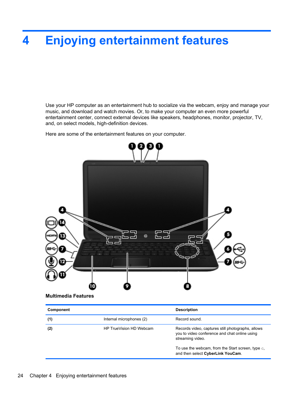 Enjoying entertainment features, 4 enjoying entertainment features, 4enjoying entertainment features | HP ENVY dv7-7323cl Notebook PC User Manual | Page 34 / 104