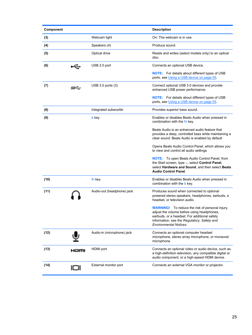 HP ENVY dv7-7323cl Notebook PC User Manual | Page 35 / 104