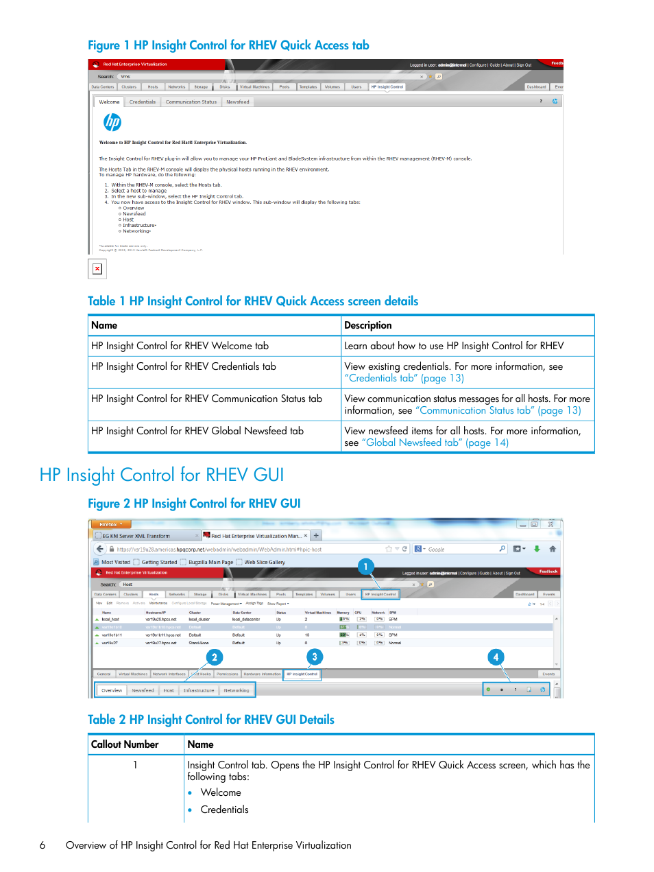 Hp insight control for rhev gui | HP OneView for Red Hat Enterprise Virtualization User Manual | Page 6 / 40