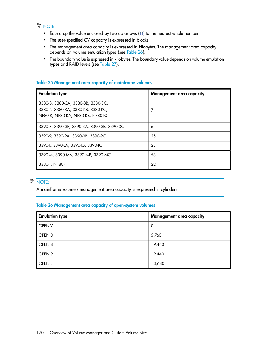 Management area capacity of mainframe volumes, Management area capacity of open-system volumes, Table 25 | Table 26 | HP StorageWorks XP Remote Web Console Software User Manual | Page 170 / 250