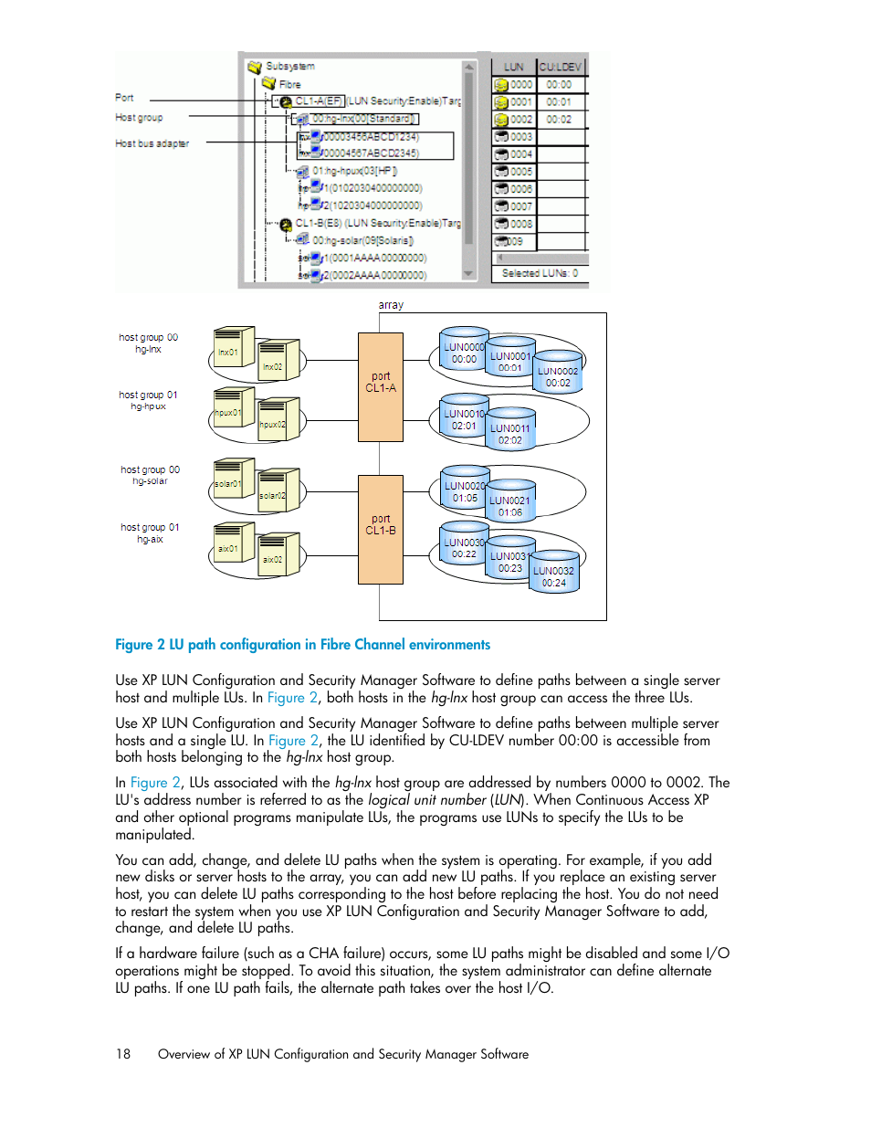 HP StorageWorks XP Remote Web Console Software User Manual | Page 18 / 250