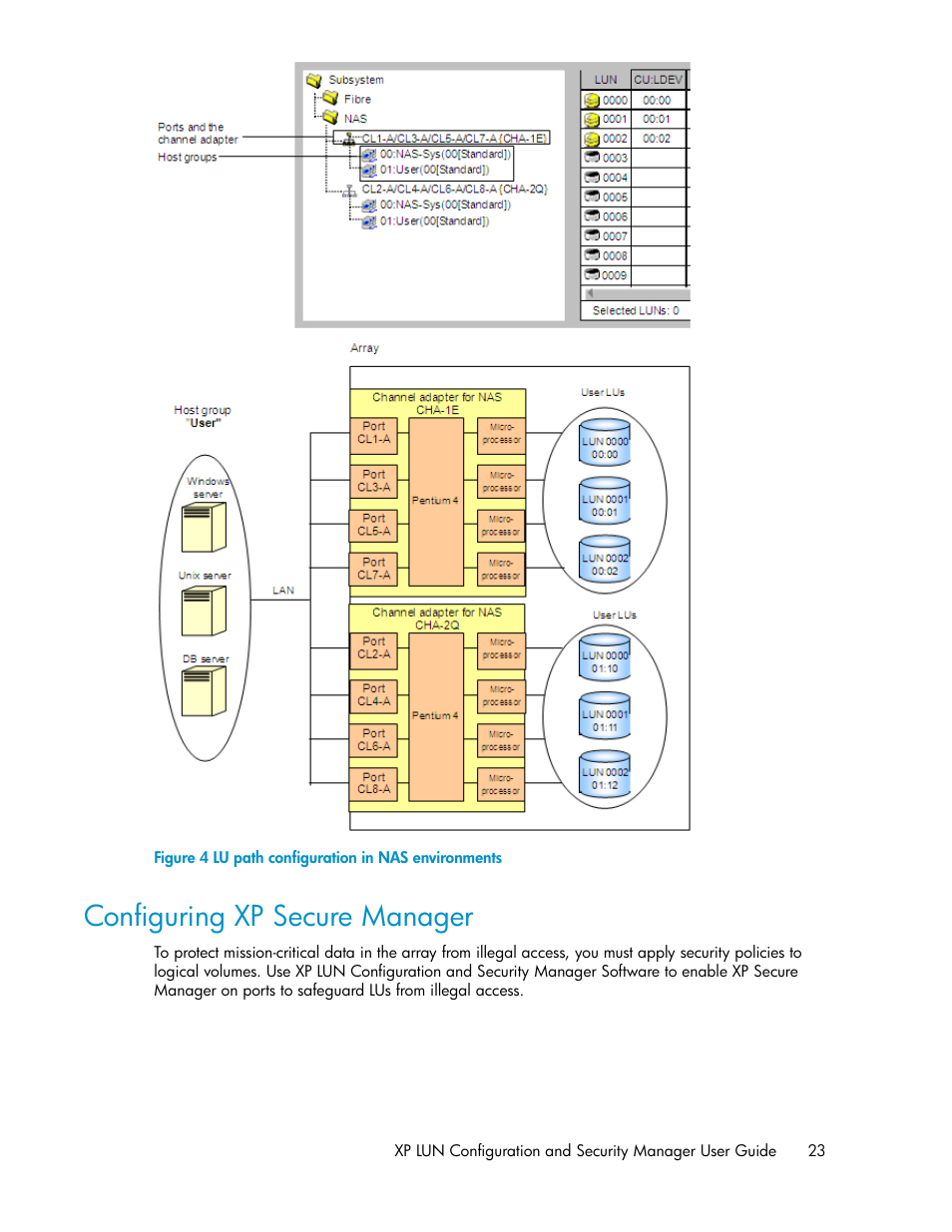 Configuring xp secure manager, Lu path configuration in nas environments, Figure 4 | HP StorageWorks XP Remote Web Console Software User Manual | Page 23 / 250