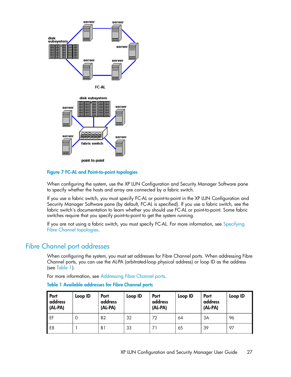 Fibre channel port addresses, Fc-al and point-to-point topologies, Available addresses for fibre channel ports | HP StorageWorks XP Remote Web Console Software User Manual | Page 27 / 250