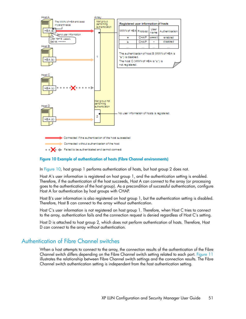 Authentication of fibre channel switches | HP StorageWorks XP Remote Web Console Software User Manual | Page 51 / 250