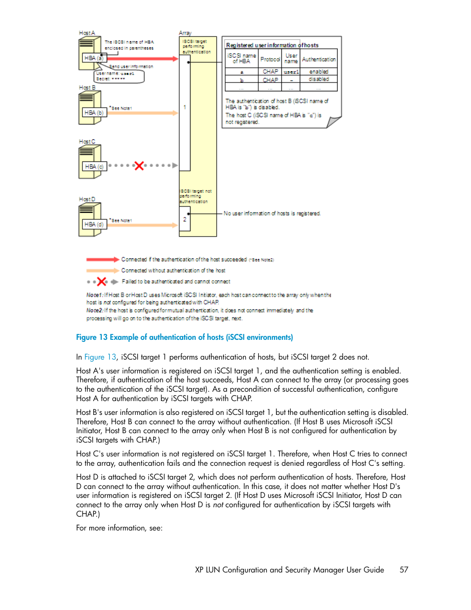HP StorageWorks XP Remote Web Console Software User Manual | Page 57 / 250