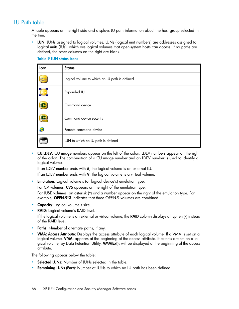 Lu path table, Lun status icons | HP StorageWorks XP Remote Web Console Software User Manual | Page 66 / 250