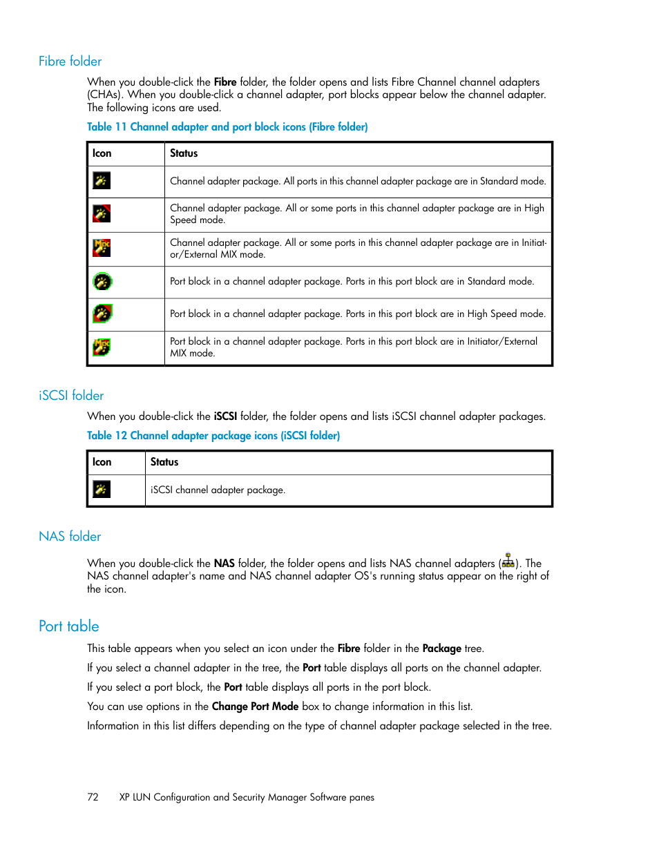 Fibre folder, Iscsi folder, Nas folder | Port table, 72 iscsi folder, 72 nas folder, Channel adapter package icons (iscsi folder) | HP StorageWorks XP Remote Web Console Software User Manual | Page 72 / 250