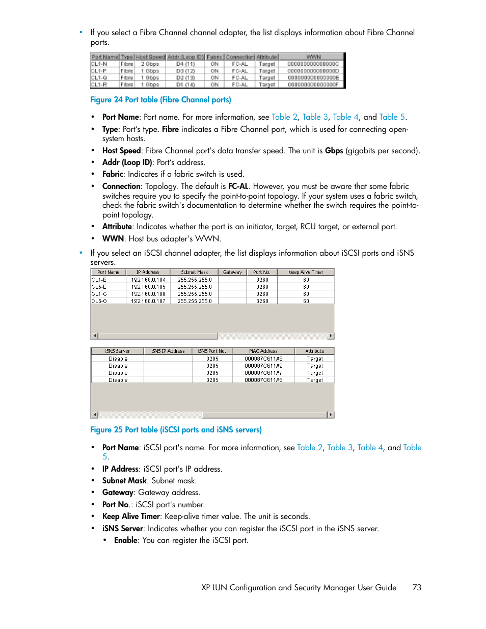 Port table (fibre channel ports), Port table (iscsi ports and isns servers) | HP StorageWorks XP Remote Web Console Software User Manual | Page 73 / 250