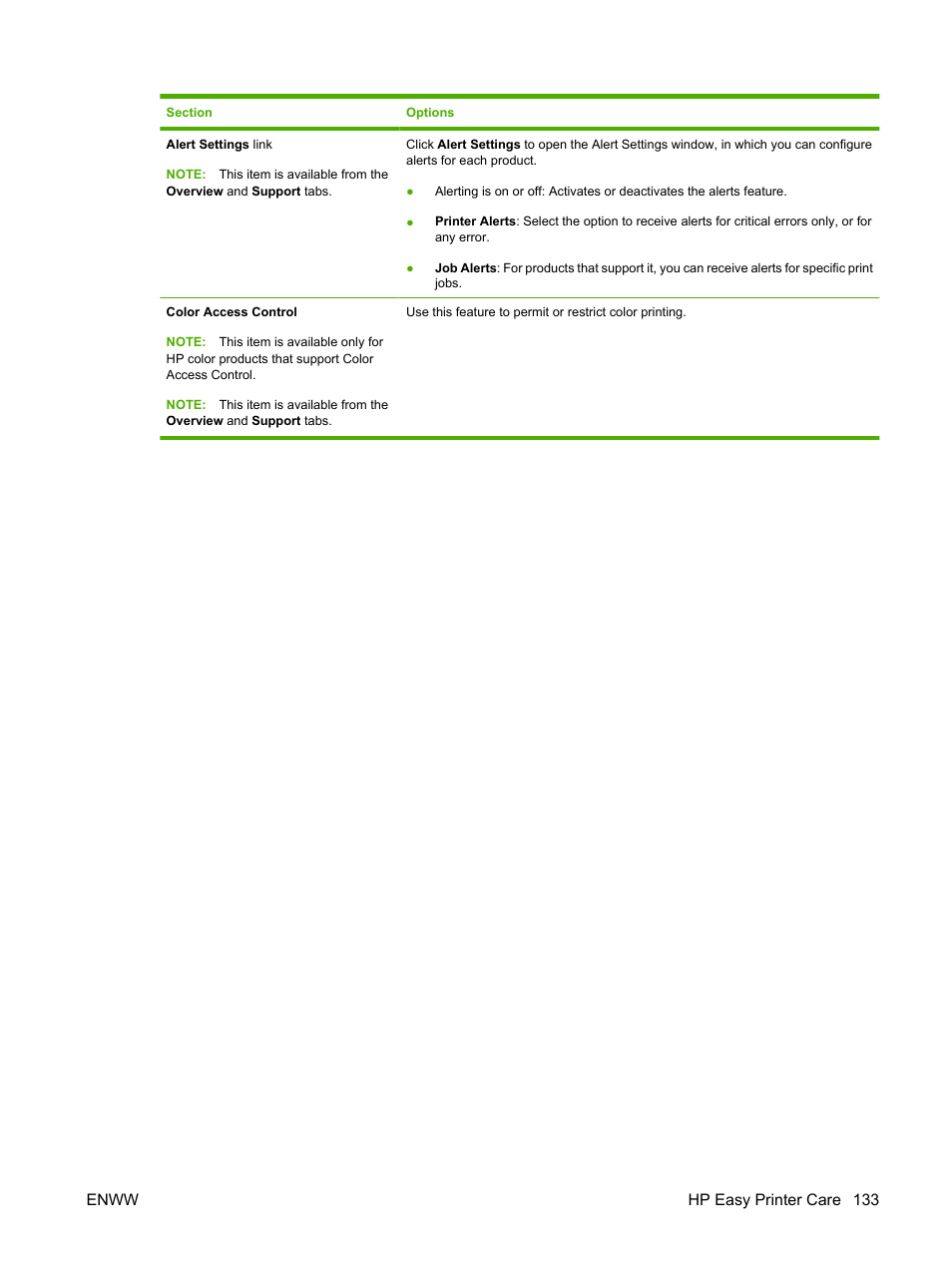Enww hp easy printer care 133 | HP Color LaserJet CP3520 Printer Series User Manual | Page 145 / 264
