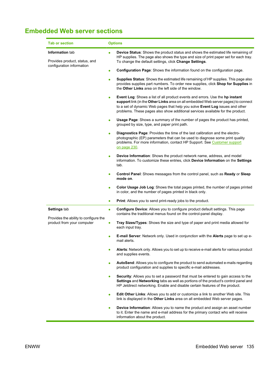 Embedded web server sections, For mo, Enww embedded web server 135 | HP Color LaserJet CP3520 Printer Series User Manual | Page 147 / 264