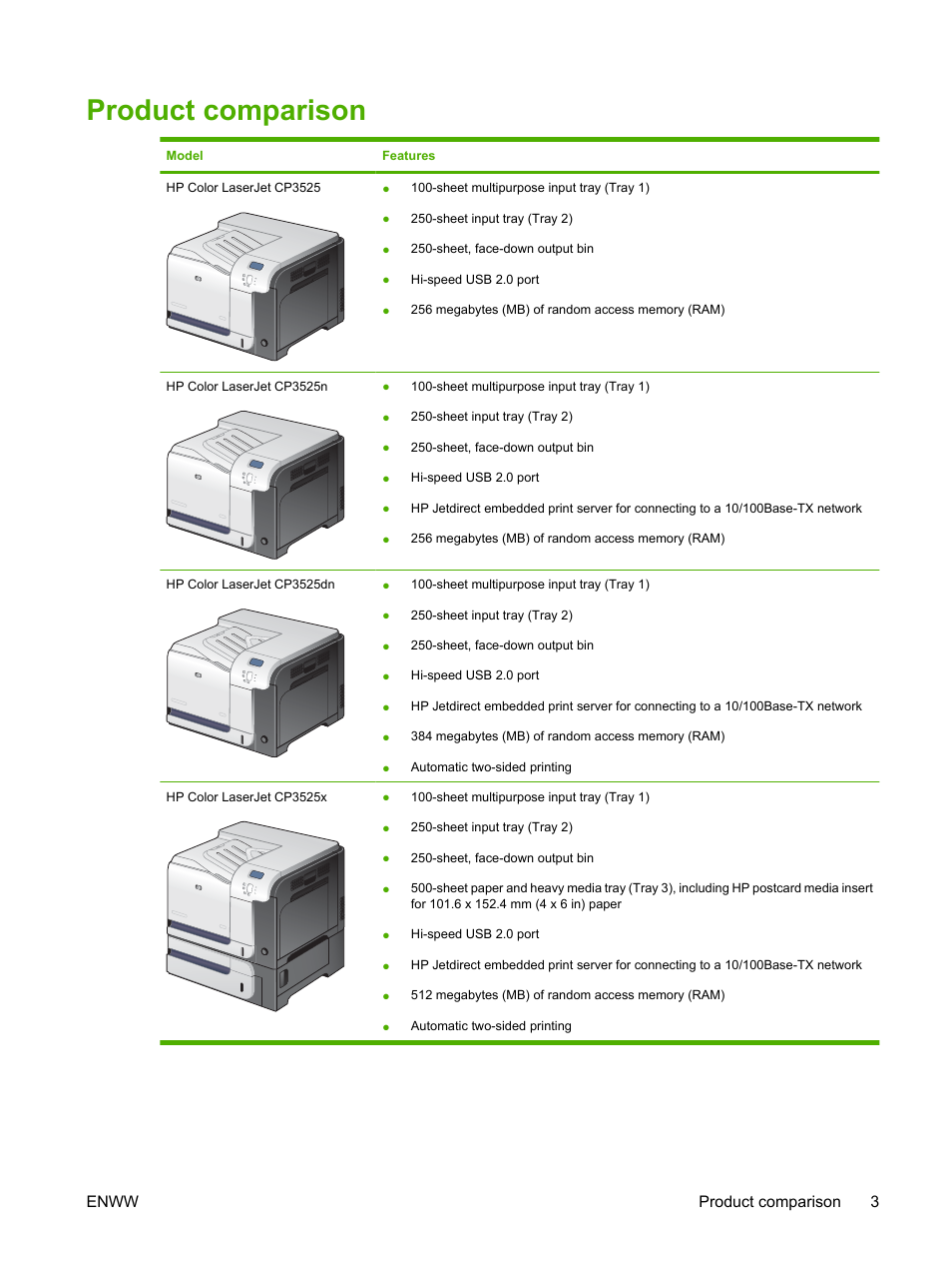 Product comparison, Enww product comparison 3 | HP Color LaserJet CP3520 Printer Series User Manual | Page 15 / 264