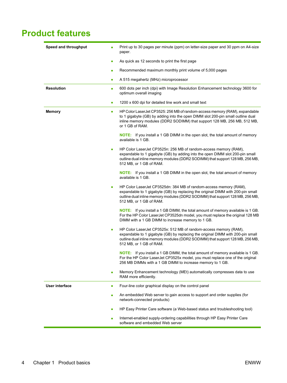 Product features | HP Color LaserJet CP3520 Printer Series User Manual | Page 16 / 264