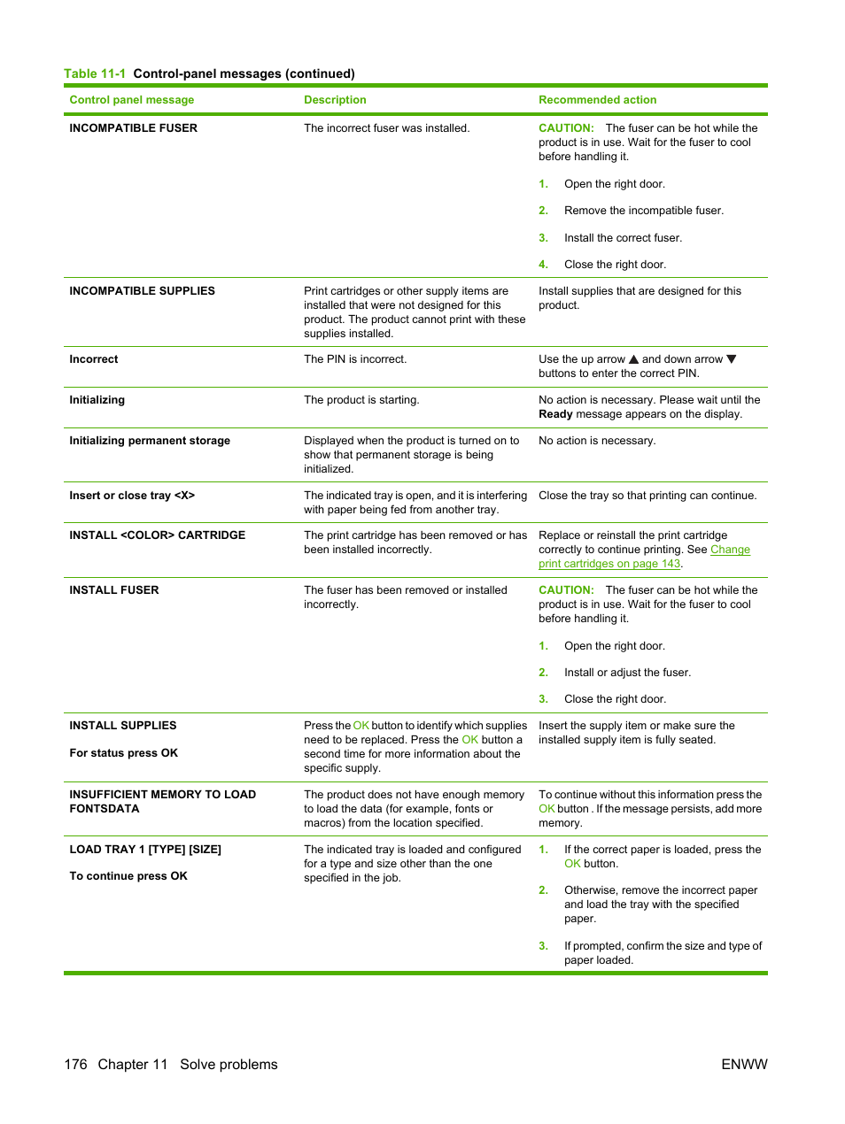 HP Color LaserJet CP3520 Printer Series User Manual | Page 188 / 264