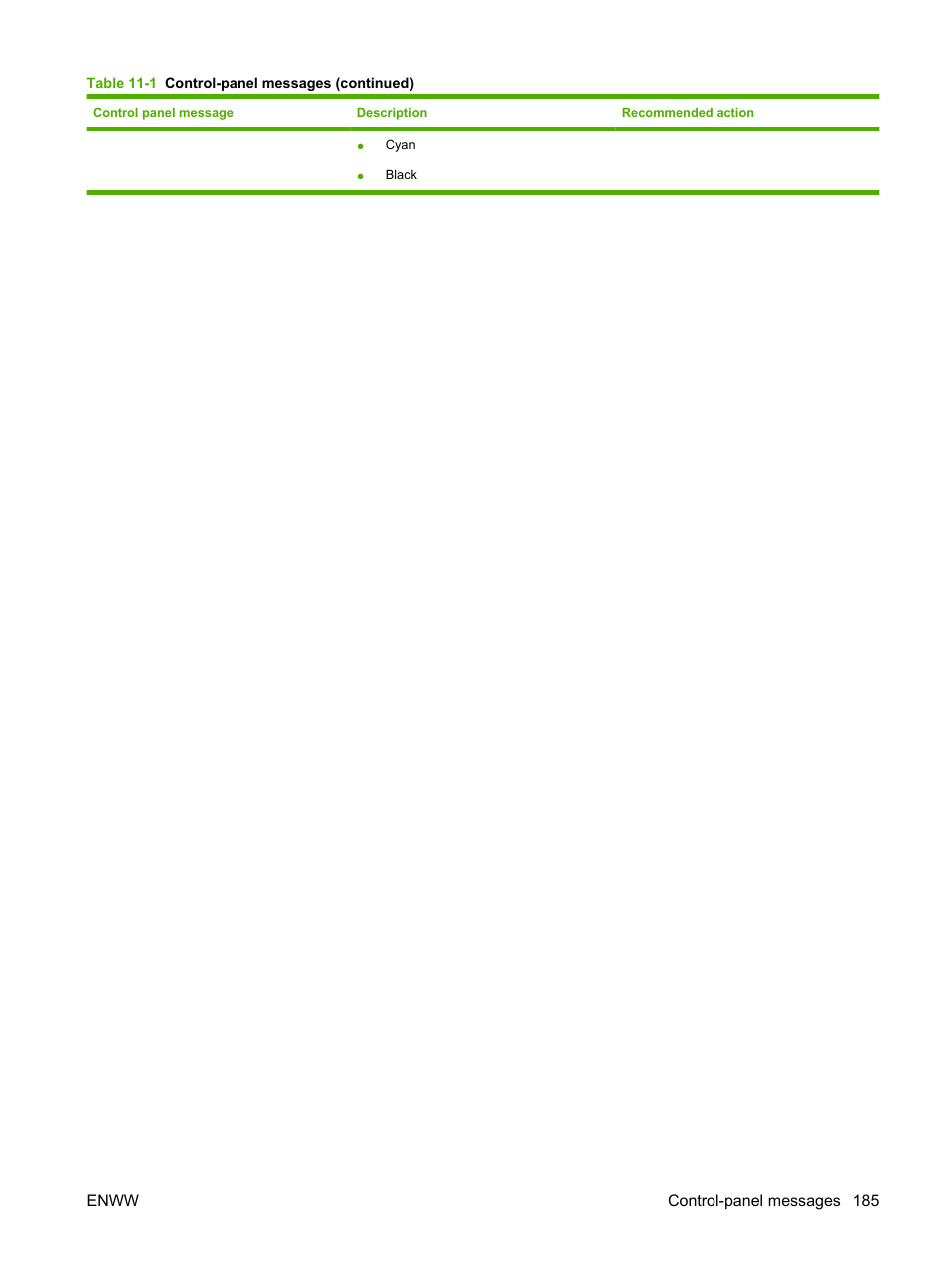 HP Color LaserJet CP3520 Printer Series User Manual | Page 197 / 264
