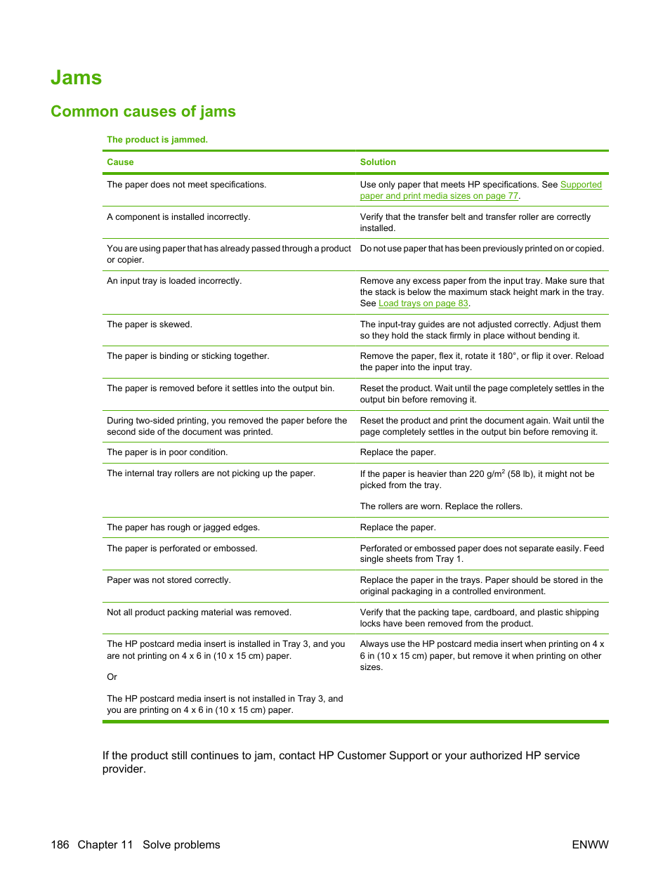 Jams, Common causes of jams | HP Color LaserJet CP3520 Printer Series User Manual | Page 198 / 264