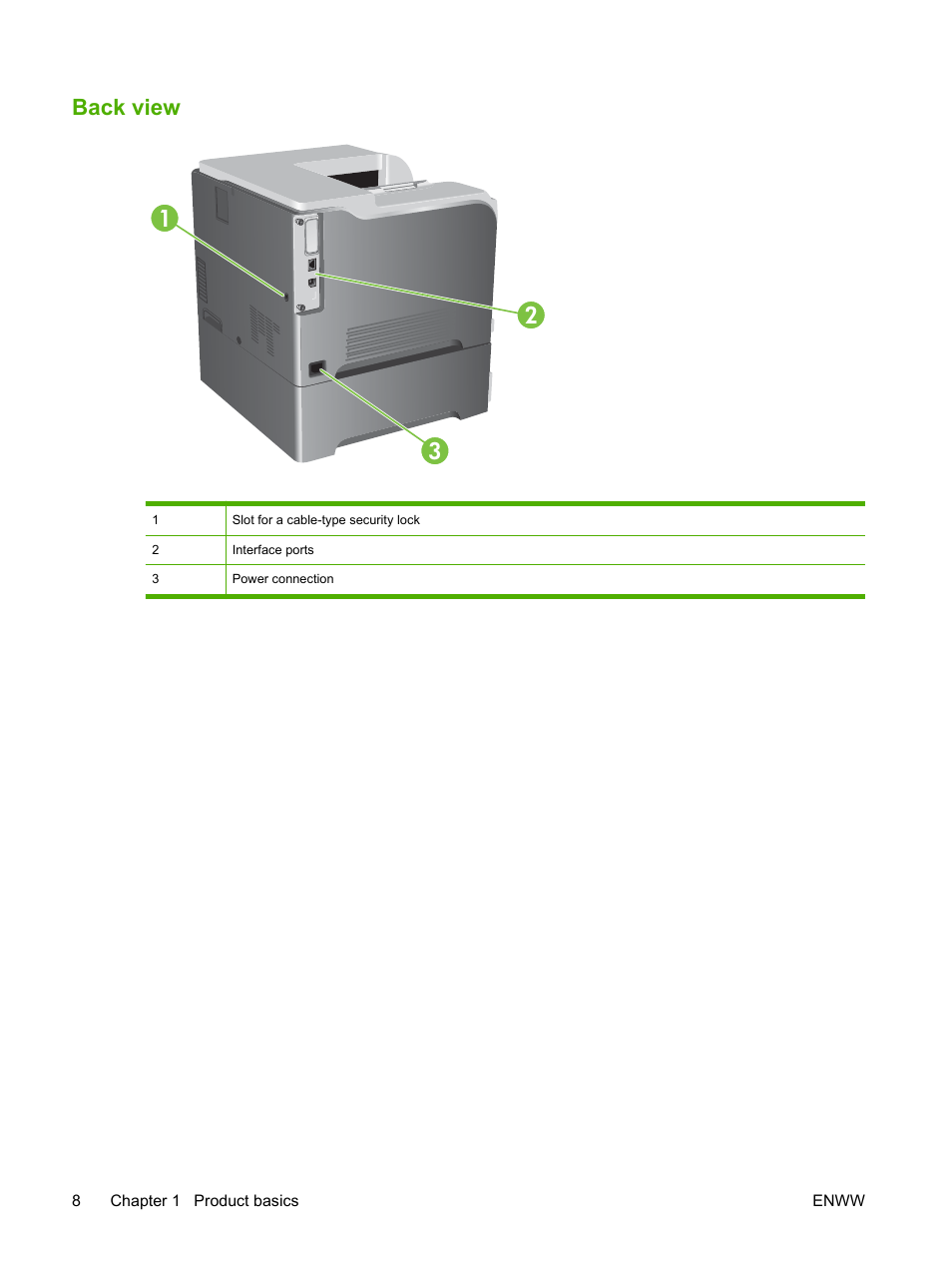 Back view, Back view 1 2 3 | HP Color LaserJet CP3520 Printer Series User Manual | Page 20 / 264