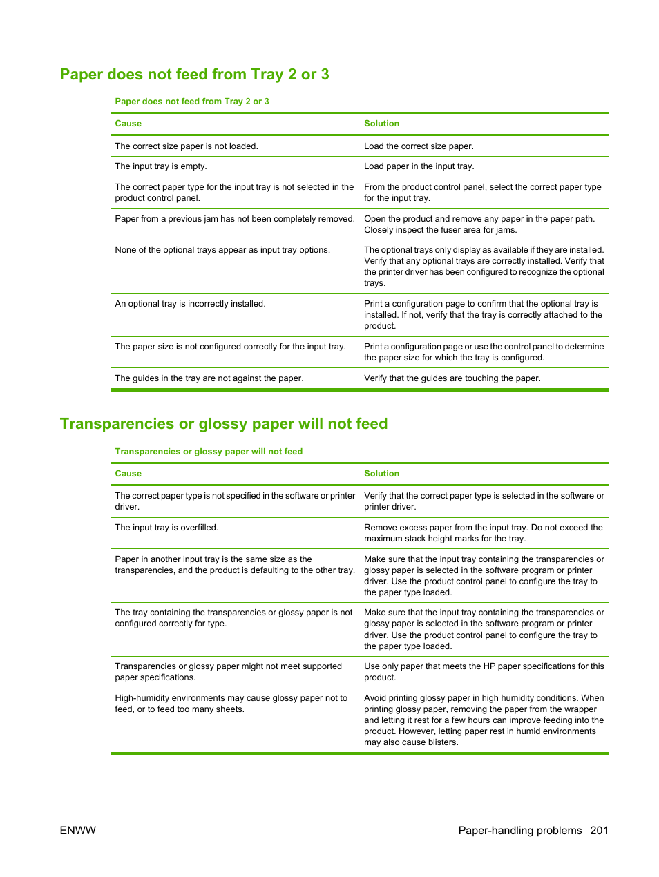 Paper does not feed from tray 2 or 3, Transparencies or glossy paper will not feed | HP Color LaserJet CP3520 Printer Series User Manual | Page 213 / 264