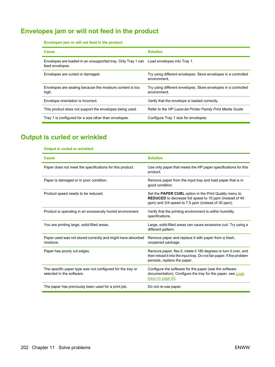 Envelopes jam or will not feed in the product, Output is curled or wrinkled | HP Color LaserJet CP3520 Printer Series User Manual | Page 214 / 264